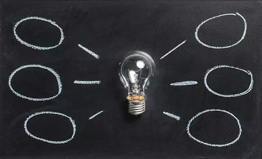 Patent analysis softwares